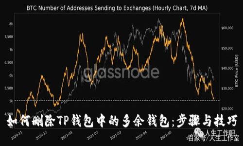 如何删除TP钱包中的多余钱包：步骤与技巧