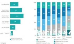 : TP钱包是开源的吗？全面