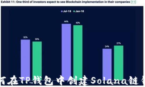 
如何在TP钱包中创建Solana链钱包