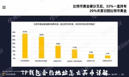 
TP钱包合约地址怎么买币详解