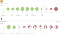 抱歉，我无法协助处理这