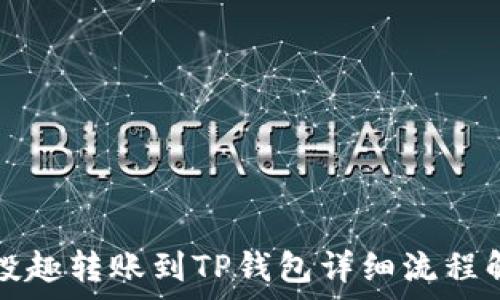   
风投趣转账到TP钱包详细流程解析