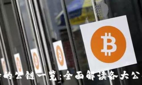   
TP钱包支持的公链一览：全面解读各大公链支持情况