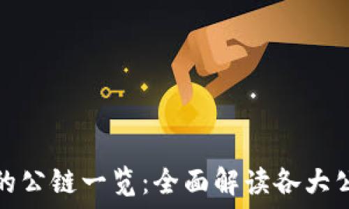   
TP钱包支持的公链一览：全面解读各大公链支持情况