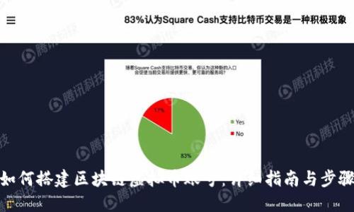 如何搭建区块链虚拟币账号：详细指南与步骤