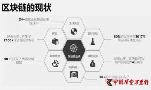 

数字货币与区块链币的深度解析与比较