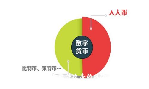 baiotiTP钱包被授权管理该如何处理？/baioti  
TP钱包, 授权管理, 钱包安全, 资产保护/guanjianci  

## 内容主体大纲

1. **引言**
   - 介绍TP钱包的基本功能与用途
   - 阐明钱包管理授权的重要性及潜在风险

2. **什么是TP钱包的授权管理**
   - 授权管理的定义
   - 如何在TP钱包中设定和解除授权

3. **TP钱包被授权管理的原因**
   - 误操作导致的授权
   - 恶意软件或网络攻击
   - 与他人共享私钥的风险

4. **处理TP钱包被授权管理的方法**
   - 强烈建议更改密钥
   - 检查账户交易记录
   - 如何撤销授权并保护资产

5. **提高TP钱包安全性的措施**
   - 使用强密码与双重验证
   - 定期检查授权管理
   - 避免与不可信的网络连接

6. **结论**
   - 强调对TP钱包安全管理的重视
   - 提供资源与建议，帮助用户更好地管理其数字资产

7. **常见问题解答**
   - 关于TP钱包的常见疑问及解决方案

## 内容详细内容

### 引言

随着区块链技术和数字资产的快速发展，很多用户开始使用TP钱包等数字货币钱包来管理他们的加密资产。TP钱包以其用户友好的界面和多功能性受到越来越多用户的欢迎。然而，对于钱包的授权管理，许多人了解得不够，导致潜在的安全隐患和资产损失。

在这篇文章中，我们将讨论TP钱包的授权管理，解释什么是授权管理、被授权管理的原因以及如何处理这些问题。同时，我们还将提供一些保护您资产安全的实用建议，以确保您的数字资产不受到威胁。

### 什么是TP钱包的授权管理

#### 授权管理的定义

首先，授权管理是指用户赋予某个应用程序或服务对钱包进行管理和操作的权限。在TP钱包中，用户可以选择授予或撤销对其资产的管理权限。授权管理的设置对于保护用户的数字资产安全至关重要。

#### 如何在TP钱包中设定和解除授权

在TP钱包中，用户可以通过设置菜单来管理授权。通常，用户可以看到授权的列表，并可以选择任何不再需要的授权进行撤销。确保定期检查这些授权状态，以防止不必要的风险。

### TP钱包被授权管理的原因

#### 误操作导致的授权

有时候，用户在进行操作时可能不小心授予某个应用程序管理权限。这种误操作经常发生在用户未仔细审查授权请求时。

#### 恶意软件或网络攻击

用户在使用TP钱包时，可能会受到恶意软件或网络钓鱼攻击，黑客通过这些方法获取用户的授权。比如，用户可能会被诱导输入敏感信息，从而导致泄露。

#### 与他人共享私钥的风险

共享私钥是用户面临的另一个风险。私钥的共享可能会导致他人可以编辑或转移资产，而用户则失去对这些资产的控制。

### 处理TP钱包被授权管理的方法

#### 强烈建议更改密钥

如果发现钱包被授权管理，首先应立即更改TP钱包的密钥。通过更改密钥，用户可以断开与被指派管理的任何连接，这是保护资产的关键步骤。

#### 检查账户交易记录

用户还需要定期查看账户的交易记录，以识别是否有任何未授权的交易。如果发现可疑活动，应立即与TP钱包的客服团队联系。

#### 如何撤销授权并保护资产

用户应该学会如何在TP钱包中撤销不必要的授权。这通常可以在钱包设置中找到，确保每个授权都经过仔细分析和清理。

### 提高TP钱包安全性的措施

#### 使用强密码与双重验证

为了确保TP钱包的安全，用户应使用强密码，并启用双重身份验证（2FA）。这两种方法可以增加黑客入侵的难度，有效提升安全性。

#### 定期检查授权管理

用户应定期检查其TP钱包中的授权管理状态，确保没有多余或不活跃的授权存在，以减少被他人利用的风险。

#### 避免与不可信的网络连接

使用TP钱包时，用户应避免连接到不安全的网络。比如，在公共Wi-Fi环境下进行交易时，应当特别小心，因为这是黑客攻击的温床。

### 结论

在数字资产越来越被重视的今天，TP钱包的安全管理显得尤为关键。用户需要对钱包的授权管理保持高度警惕，并采取有效措施保护自己的资产安全。通过本文的介绍，我希望读者能够了解TP钱包的授权管理，及时处理被授权的问题，并采取必要的预防措施。

同时，为了帮助用户更好地管理其数字资产，我们建议用户关注官方的安全提示，并参与相关的安全培训课程。

### 常见问题解答

#### Q1: TP钱包的授权管理是什么？

TP钱包的授权管理主要是指在使用动态网络及各种第三方应用程序时，赋予这些程序对钱包进行操作的权限。这种功能可以提升用户体验，但同时也带来安全隐患。只有在完全信任的情况下，用户才应授权。

#### Q2: 如何确认TP钱包是否被额外授权？

您可以通过TP钱包菜单查看“授权管理”选项，检查当前授权的所有应用和服务。除了确认明细外，若出现不明授权，建议立即撤回以保安全。

#### Q3: 如何提高TP钱包的安全性？

使用复杂的密码与双重身份验证、定期更新密码、避免与陌生软件进行连接、了解每一步的操作都能够显著提升TP钱包的安全性，同时定期审查授权也是必要的。

#### Q4: 如果发现TP钱包被盗该怎么办？

若发现TP钱包被盗，立刻更改相关密钥，同时告知TP钱包的客服团队以对盗窃行为进行调查，并通知相关银行或支付渠道，阻止资金的进一步损失。

#### Q5: 授权管理的性质是什么？

TP钱包的授权管理是一种基于用户选择的自行管理功能，合理管理授权可以让用户在享受便利的同时有效降低被盗风险。

#### Q6: 如何防止钱包被恶意软件攻击？

应定期更新设备的操作系统和安全软件，避免点击未知链接，以及只在信任的和安全的环境中进行交易，以此降低遭受恶意软件攻击的风险。