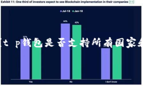 t p钱包是那年的

biclass=