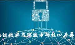 区块链技术与瑞波币的核