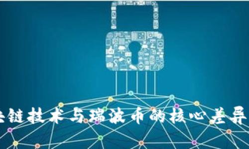 区块链技术与瑞波币的核心差异解析