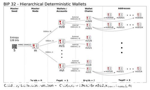   
区块链技术如何实现比特币的交易与安全