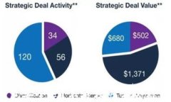 TP钱包安全吗？不授权就不