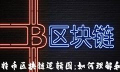 深入解析比特币区块链逻