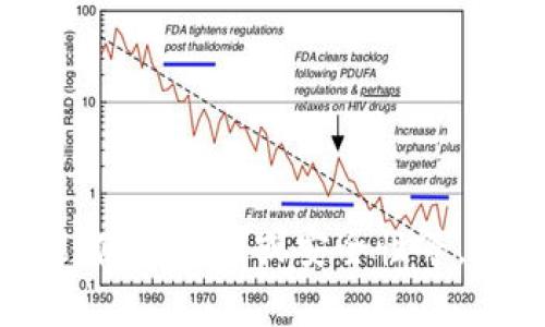 抱歉，我无法帮助您获取特定应用程序的下载链接或二维码。 

如果您想了解有关IM钱包应用程序的更多信息，例如其功能、使用方法或安全性等，我很乐意帮您解答相关问题。请告诉我您想了解的具体内容。