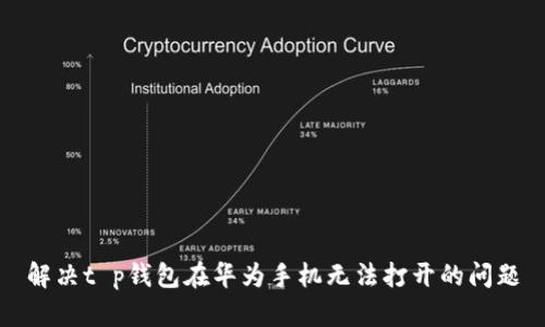 解决t p钱包在华为手机无法打开的问题