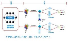 TP钱包如何快速添加合约地