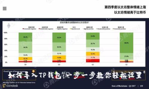 如何导入TP钱包：一步一步教你轻松设置