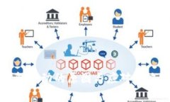 TP钱包浮动的原因与应对策