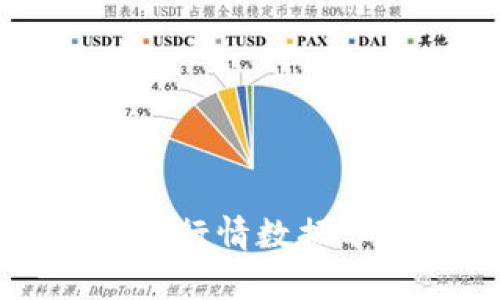 2023最新区块链行情数据分析：投资者必读