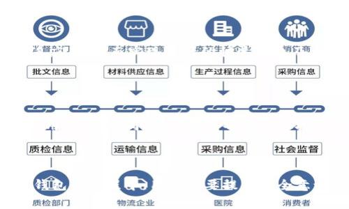   TP钱包如何提取人民币：操作指南与注意事项 / 

 guanjianci TP钱包, 提取人民币, 数字货币, 钱包使用 /guanjianci 

### 内容主体大纲

1. 引言
   - TP钱包的概述
   - 数字货币与人民币的关系
2. TP钱包的基础知识
   - 什么是TP钱包
   - TP钱包的功能与优势
3. 提取人民币的流程
   - TP钱包提取人民币的具体步骤
   - 需要注意的事项
4. 提取人民币常见问题解答
   - 关于手续费的问题
   - 提取时间的说明
   - 提取限额的影响
   - 安全性考虑
   - 验证身份的重要性
   - 技术支持与问题解决
5. TP钱包及数字货币的未来展望
   - 数字货币的前景
   - TP钱包在数字经济中的角色
6. 结论
   - 总结提取人民币的要点

### 引言

TP钱包是一款流行的数字货币钱包，具有操作简单、功能齐全的特点。随着数字货币的兴起，越来越多的人开始关注如何将这些资产转换为法定货币，如人民币。在本文中，我们将详细介绍TP钱包如何提取人民币的流程以及相关注意事项，希望能帮助用户更好地理解并操作。

### 1.TP钱包的基础知识

#### 什么是TP钱包

TP钱包是一种专门用于存储、管理和交易数字货币的钱包。它支持多种主流虚拟货币，包括比特币、以太坊等。TP钱包不仅可以进行数字资产的存储，还可以进行交易、充值和提现等操作，是数字货币爱好者必备的工具之一。

#### TP钱包的功能与优势

TP钱包的主要功能包括：存储数字资产、交易功能、市场行情查看、交易记录查询以及安全保障。它的优势在于用户界面友好，操作简单，即使是新手用户也能快速上手。此外，TP钱包注重安全，采用多重加密技术保护用户资产。

### 2.提取人民币的流程

#### TP钱包提取人民币的具体步骤

提取人民币的步骤主要包括以下几个方面：

1. **登录 TP 钱包**：
   打开 TP 钱包应用，输入账号和密码进行登录。

2. **选择提币功能**：
   在主界面找到