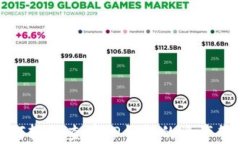 如何轻松查看TP钱包的资产