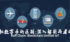 区块链与虚拟数字币的区