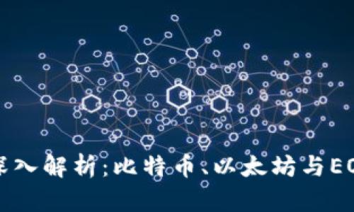 区块链技术深入解析：比特币、以太坊与EOS的未来趋势