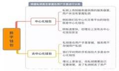TP钱包转冷钱包需要多长时