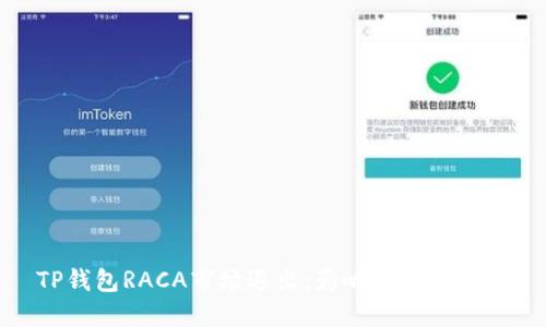 TP钱包RACA市场退出：影响与应对策略