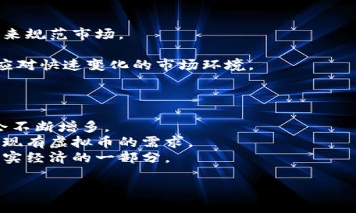 区块链虚拟币的种类非常丰富，随着区块链技术的不断发展和应用，新的虚拟币层出不穷。目前，市场上已经存在数千种不同的区块链虚拟币。从比特币和以太坊这些主流货币到许多小型的山寨币，种类繁多。

以下是对、关键词、大纲和相关问题的建议：

biao ti：
  如今的区块链虚拟币：种类、趋势与前景解析 / 

guan jianci：
 guanjianci 区块链、虚拟币、加密货币、数字资产 /guanjianci 

### 内容主体大纲

1. 引言
   - 区块链的概念和发展历程
   - 虚拟币的出现及其重要性

2. 区块链虚拟币的种类
   - 主流虚拟币
   - 山寨币及其特点
   - 稳定币、证券型代币等新兴趋势

3. 各种虚拟币的比较
   - 性能比较（交易速度、手续费等）
   - 应用场景（支付、投资、智能合约等）
   - 社区与技术支持

4. 虚拟币的投资风险与回报
   - 投资虚拟币的优势与劣势
   - 风险因素分析（市场波动、政策风险等）
   - 如何合理投资

5. 区块链和虚拟币的未来发展趋势
   - 技术进步带来的新变化
   - 各国政策与监管的影响
   - 未来可能出现的新币种

6. 结论
   - 总结虚拟币的现状与未来
   - 对投资者的建议

### 相关问题

1. 区块链虚拟币如何分类？
2. 虚拟币的投资风险主要有哪些？
3. 如何选择适合自己的虚拟币？
4. 区块链技术将如何影响金融行业？
5. 各国对虚拟币的政策现状如何？
6. 虚拟币的未来发展趋势是什么？

#### 问题一：区块链虚拟币如何分类？
区块链虚拟币的分类
区块链虚拟币可以从多个维度进行分类，包括根据发行方式、用途、技术方案等。
根据发行方式，可以分为原生货币和代币。原生货币如比特币，以太坊等，是自己的区块链系统的一部分；而代币则是在其他区块链上发行的，比如以太坊上的代币（ERC-20标准）。
按用途分，可以划分为支付型、应用型和投资型。支付型货币主要用于日常交易，而应用型货币则是在特定平台中使用的，投资型货币则是投资者希望通过其升值进行投资。
另外，根据技术方案，有公有链、私有链和联盟链等，也会影响虚拟币的应用场景和价值。

#### 问题二：虚拟币的投资风险主要有哪些？
虚拟币投资风险分析
虚拟币投资风险主要包括市场波动、技术风险、法律风险等。
市场波动性极大，虚拟币价格受多种因素影响，如市场情绪、情报传播、技术更新等，价格可能在短时间内大幅波动。
技术风险体现在系统漏洞、黑客攻击等方面。很多新兴虚拟币在技术上并不成熟，可能存在安全隐患。
法律风险则主要取决于各国政府的政策导向，法律法规不明确或监管加强可能会对市场产生重大影响。

#### 问题三：如何选择适合自己的虚拟币？
选择适合自己的虚拟币
选择虚拟币时，投资者应该根据自身的投资目标、风险承受能力和市场了解度来做出判断。
首先，了解不同虚拟币的基本特点和用途，对于新手投资者，风险相对较低的主流货币如比特币、以太坊是不错的选择。
其次，注重项目的白皮书和开发团队背景。一个好的项目通常会有详尽的白皮书和强大的开发团队支持。
最后，跟踪虚拟币市场现状和未来趋势，适时做出投资决策，不盲目追涨杀跌。

#### 问题四：区块链技术将如何影响金融行业？
区块链对金融行业的影响
区块链技术将深刻改变金融行业的运作方式，首先是提高交易的透明度和安全性。
通过去中心化的特性，区块链能够减少中介环节，从而降低交易成本，加快交易速度。
此外，区块链的智能合约功能可以在条件满足时自动执行合约，大大提高了效率。
然而，如何在保护隐私与透明性之间找到平衡，也是金融行业需要关注的重要课题。

#### 问题五：各国对虚拟币的政策现状如何？
全球范围内的虚拟币政策现状
各国对虚拟币的政策现状差异较大，一些国家如美国、日本比较开放，致力于制定法规来规范市场。
然而，部分国家如中国和印度则对加密货币持严格态度，禁止交易和ICO活动。
这直接影响了虚拟币的主流化程度和投资者信心，各国的政策动态也需密切关注，以应对快速变化的市场环境。

#### 问题六：虚拟币的未来发展趋势是什么？
虚拟币的未来发展展望
未来，虚拟币有可能会向合规化、应用化方向发展，随着技术进步，不同场景中的应用会不断增多。
诸如CBDC（中央银行数字货币）的推出，可能会带来市场格局的重大变化，同时影响对现有虚拟币的需求。
整体来看，技术与法律正逐渐走向共生，未来的虚拟币不仅是投机工具，更有望成为真实经济的一部分。

这只是一个初步的框架，实际内容可以根据需要进一步扩展到所需字数。