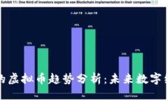 基于区块链的虚拟币趋势