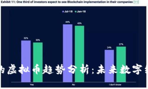 基于区块链的虚拟币趋势分析：未来数字经济的引导者