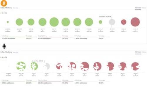 区块链与数字货币：了解各种币种的分类与特点