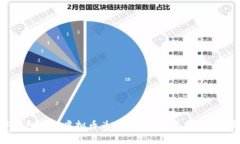 ### TP钱包中的虚拟币为何