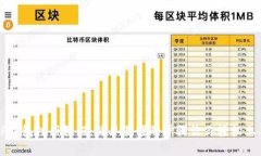 TP钱包注册教程：简单易懂