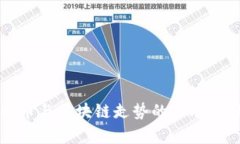 比特币与区块链走势的关