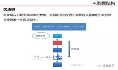 区块链币如何快速转账到微信：完整版指南