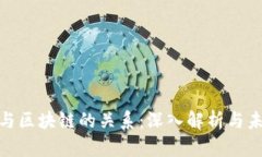 合约币与区块链的关系：
