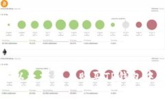 如何在以太坊链上购买T