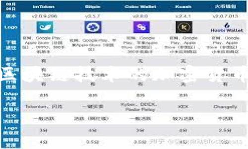 在Token.im的应用中，用户可以看到和管理自己的数字资产。这些资产大部分是基于区块链技术的加密货币。下面我会为你提供一个、相关关键词、内容大纲，并围绕某些特定问题进行详细探讨。

Token.im中的币都是基于区块链技术的吗？