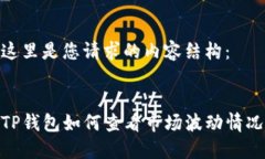 这里是您请求的内容结构