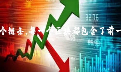 是的，比特币是利用区块链技术的。区块链是一种去中心化的分布式账本技术，它能够确保交易的透明性和不可篡改性。比特币交易记录被打包成一个个区块，并通过加密算法连接成一个链条，每一个区块都包含了前一个区块的哈希值，这样就形成了一个不可修改的历史记录。这样的设计使得比特币既安全又可信，用户可以在没有中介的情况下直接进行交易，同时每笔交易均可以在网络中进行验证。

如果你需要更多关于比特币和区块链的详细内容或者其他相关问题，请告诉我！