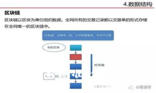 了解区块链反洗钱最新标准：保障金融安全的必经之路