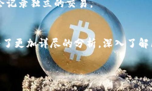 比特币（Bitcoin）是建立在区块链技术上的一种加密货币，而区块链是比特币的核心技术。区块链本身是一个去中心化且公开的分账系统，用于记录所有比特币的交易。

如果你的问题是关于“多少比特币在两个不同的区块链上”，首先需要明确的是，比特币的原始区块链指的是比特币网络本身。至于所谓的“两个区块链”，可能涵盖了比特币的主链和一些分叉链（如比特币现金Bitcoin Cash、比特币黄金Bitcoin Gold等）。这些分叉链是基于比特币的代码，但它们各自运行独立的区块链，并且可能有不同的货币供给和更新规则。

### 比特币的供应量
比特币的总供应量被限制为2100万个。比特币通过挖矿的方式生成，每10分钟大约会产生一个新的区块。每个区块的奖励会定期减半，直到达到2100万个比特币。

针对“多少比特币是2个区块链”的问题，如果从理论上来看，主链（比特币）和分叉链（如比特币现金）在创世区块时共享相同的比特币余额，但分叉后，各自的区块链会记录独立的交易。

### 结论
换句话说，没有一个具体的“数量”来表述“多少比特币是两个区块链”，而是说，两个区块链可以在某一时刻拥有相同数量的比特币，然后因各自的交易记录而变化。为了更加详尽的分析，深入了解区块链技术、比特币的运作机制及其分叉的影响将是有必要的。

如果有更具体的问题，欢迎随时提出！