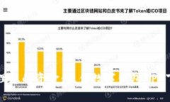 轻松管理您的资金：最佳