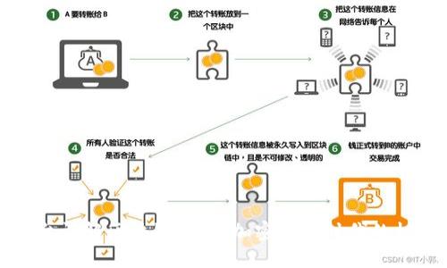 北京电视台详解区块链派币：加密货币时代的机遇与挑战