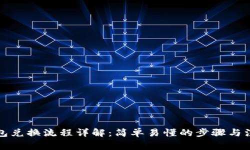 TP冷钱包兑换流程详解：简单易懂的步骤与注意事项