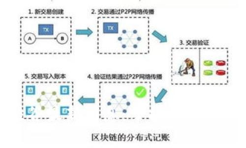 2023年区块链硅谷最新消息：掌握行业动态，抓住投资机遇