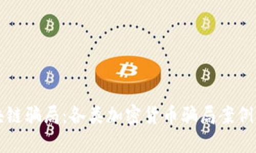 揭秘区块链骗局：各类加密货币骗局案例深度分析
