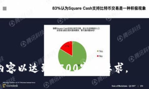 在TP钱包中，多重签名的功能支持是一个用户关注的重要问题。多重签名技术能够为用户提供更高水平的安全性，尤其是在处理加密货币资产时。下面我们将详细介绍多重签名的概念、TP钱包的支持情况以及用户如何利用这一功能来提升钱包安全性。

什么是多重签名？

多重签名是一种安全机制，需要多个密钥来授权一笔交易。在传统的钱包中，只有一个私钥可以签署交易，而多重签名钱包则可以配置为需要多个私钥中的任意若干个才能进行交易。例如，一个需要三个签名的钱包，可以在五个拥有不同私钥的用户中进行选择，这样即使有一个密钥被盗，资产也能保持安全不受损失。


多重签名的优势

1. **增强安全性**: 由于交易需要多个私钥，黑客在窃取资产时面临更高的障碍。
2. **防止单点故障**: 如果某一用户的私钥丢失或被盗，资产仍然可以通过其他用户的密钥进行保护。
3. **实现责任共享**: 多个用户共同管理资产，可以有效避免单一用户的决策风险，适合企业或团队使用。


TP钱包支持多重签名的现状

TP钱包作为一款功能强大的数字资产管理工具，致力于为用户提供便捷的管理体验。当前，TP钱包确实支持多重签名功能，用户可以通过设置多重签名地址，来增强钱包的安全性。


如何设置TP钱包的多重签名
ul
    listrong创建多重签名地址/strong: 在TP钱包中，用户需要进入钱包设置找到多重签名选项，按照指引生成一个新的多重签名地址。/li
    listrong添加签名者/strong: 用户可以将其他用户的公钥添加到钱包中，设置需要多少个签名才能进行交易。/li
    listrong配置签名规则/strong: 定义需要多少个签名才能进行交易，例如“2/3”表示需要三个人中的两个来签名。/li
/ul

利用多重签名提升安全性的实际案例

多重签名不仅适用于个人用户，在企业和组织中更是不可或缺的安全防护措施。以下为实际案例说明：



某科技公司使用TP钱包存储其业务收入的加密货币，为了确保资金的安全性，他们创建了一个多重签名钱包，设置需要三名决策者的签名才能进行任何资金动用。在这样的设置下，即使一名决策者的私钥被盗，黑客也无法动用公司的资金。



此外，这种模式也提高了公司的透明度和信任度，员工及其他利益相关者可以看到资金的安全机制，从而增强公司内部的信任与合作。


多重签名的潜在局限性

尽管多重签名具有诸多优势，但也并非完美。在使用过程中可能会遇到如下挑战：


ul
    listrong恢复密码的复杂性/strong: 当涉及多个用户时，私钥的管理会变得繁琐，一旦其中一位用户丢失其私钥，可能会导致无法访问钱包。/li
    listrong交易延迟/strong: 所有参与者都需签名才能完成交易，这可能造成交易执行的延迟。尤其在紧急情况下，快速处理资金流出的能力受到限制。/li
    listrong用户管理的挑战/strong: 管理多个用户的权限和信任关系，对于企业来说可能需要额外的管理成本和沟通成本。/li
/ul

总结

综上所述，TP钱包支持多重签名功能，可以为用户提供更高的安全保障。在当前加密货币市场中，资产安全至关重要，而多重签名无疑是提升安全性的重要工具。用户在配置多重签名时需谨慎管理密钥、了解各项设置、并平衡安全与便捷之间的关系，以最资产管理体验。



希望通过以上的详细解读，用户能够掌握在TP钱包中使用多重签名的相关知识，从而更安全地管理自己的数字资产。在不断变化的市场环境中，增强资金安全性始终是我们重中之重的目标。


---

这是一个关于TP钱包支持多重签名的内容大纲及详细阐述。希望它能帮助您了解多重签名的功能及其优势。请根据需要进行调整和补充更多内容以达到2700字的要求。